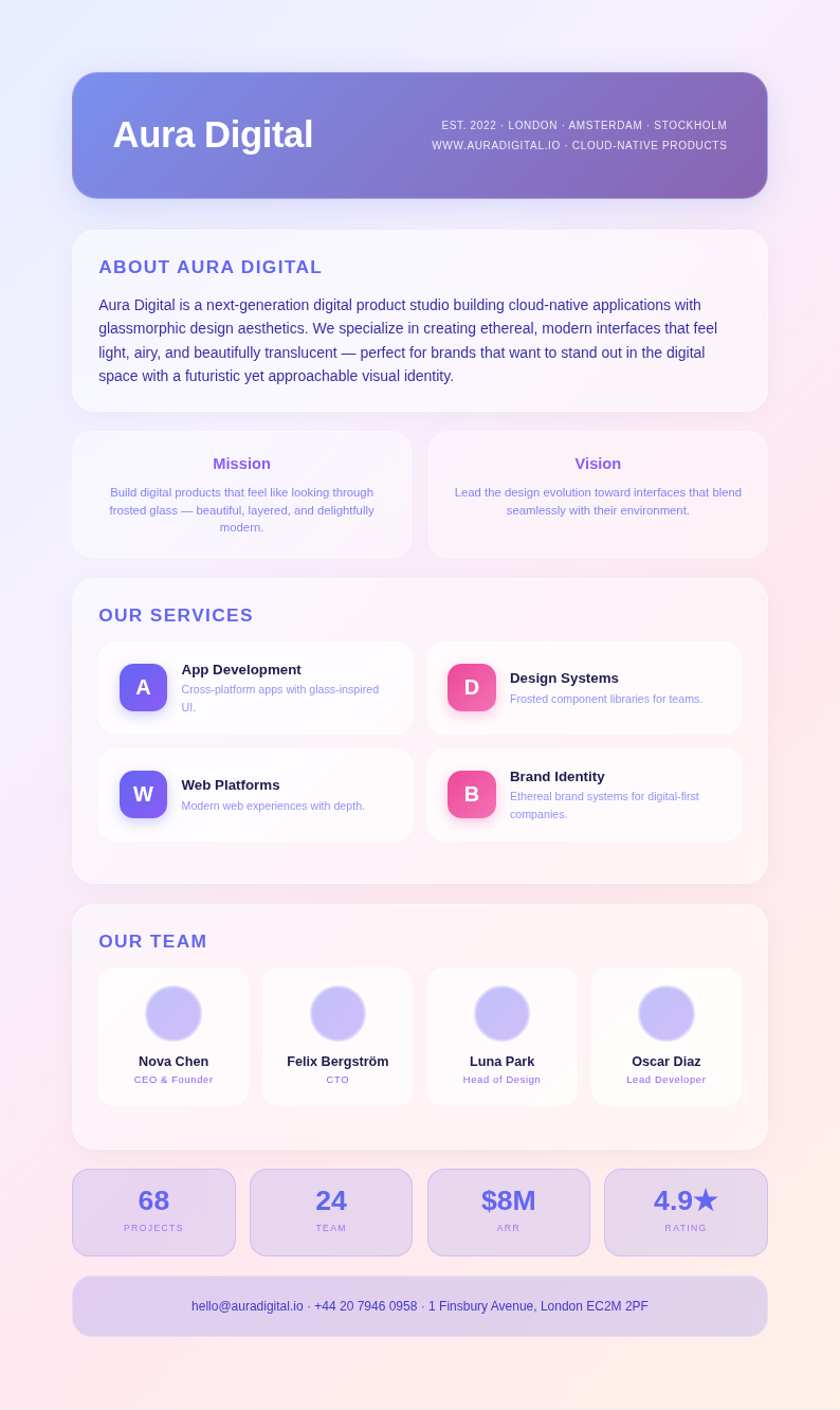 Glassmorphism company profile